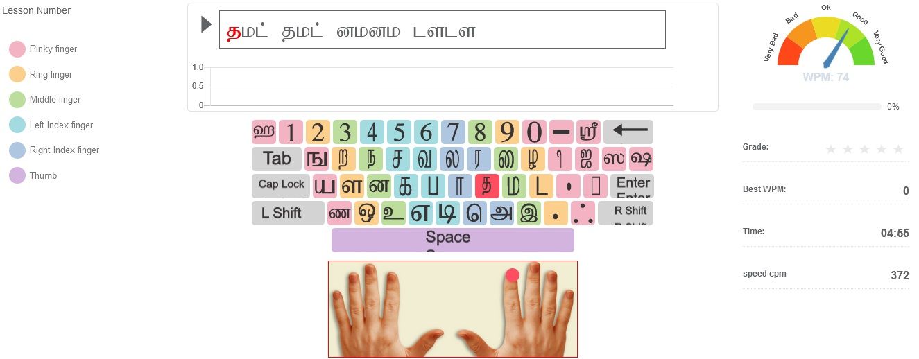 Speed Test for Tamil Typing