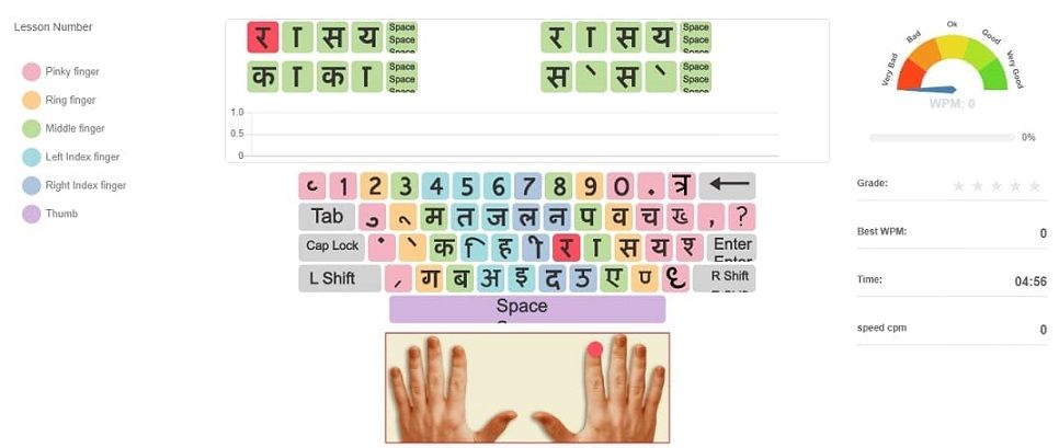 Hindi Typing Tutor Krutidev