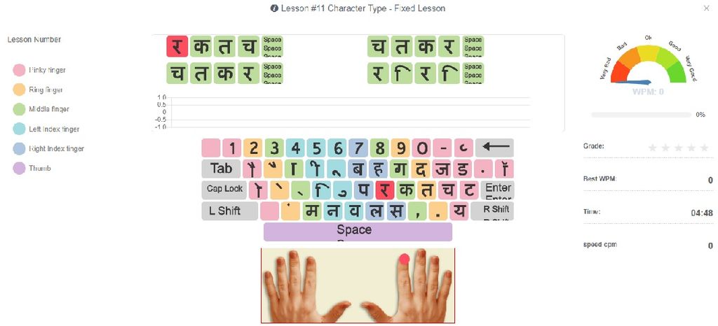 Hindi Typing Tutor for Mangal Inscript