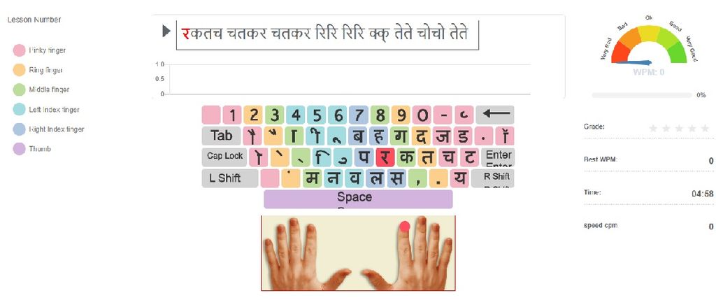 Typing Tutor for Mangal Inscript Font - Word Lesson