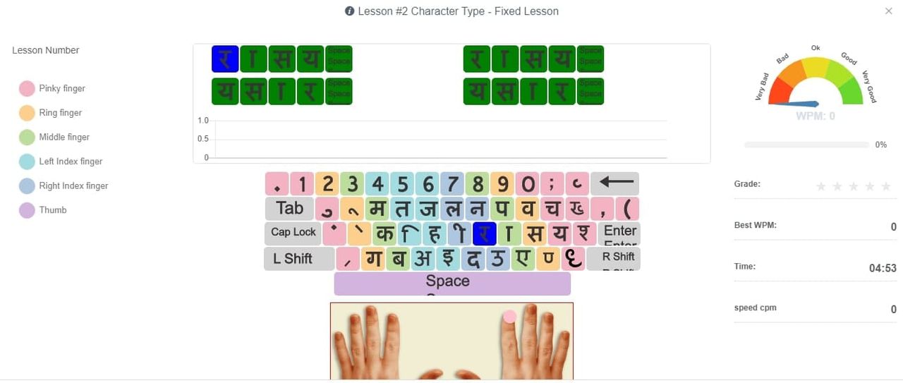 Online Hindi typing tutor for Remington GAIL Mangal font