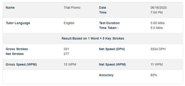 online typing tutor result