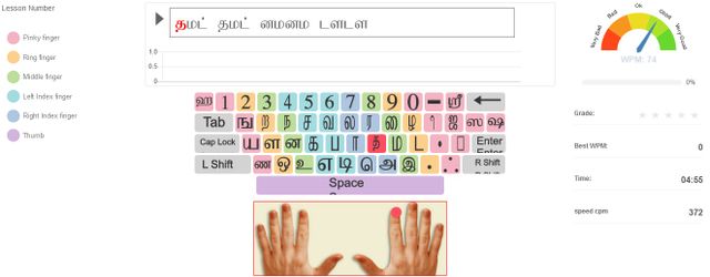 Speed Test for Tamil Typing
