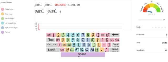 Learn Tamil Typing Paragraph