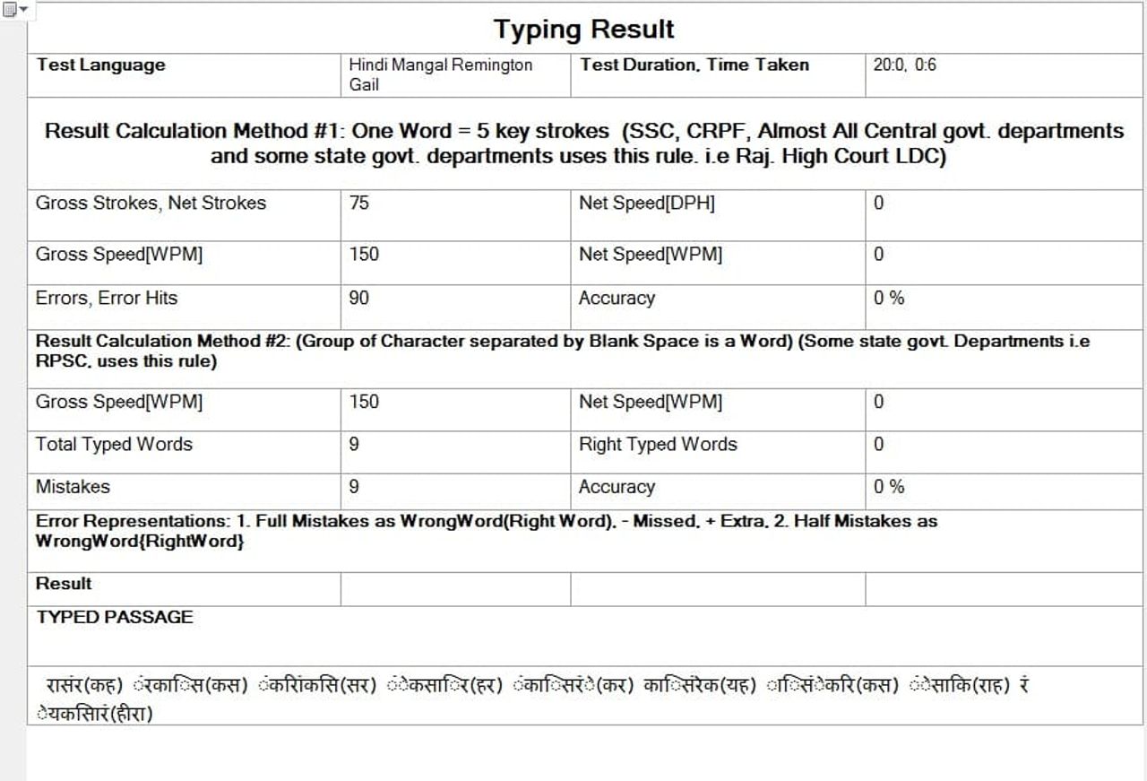 typing test result hindi